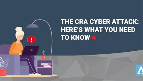 The Cra Cyber Attack What You Need To Know Terranova Security