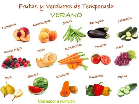 Frutas Y Verduras De Temporada Con Sabor A Nutrici N