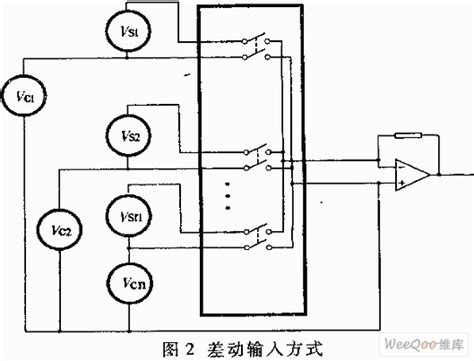 集成多路模拟开关的应用技巧 夏夏xyxy 电子技术应用 Aet 中国科技核心期刊 最丰富的电子设计资源平台