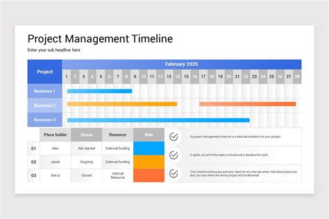 Project Management Timeline Powerpoint Template Nulivo Market