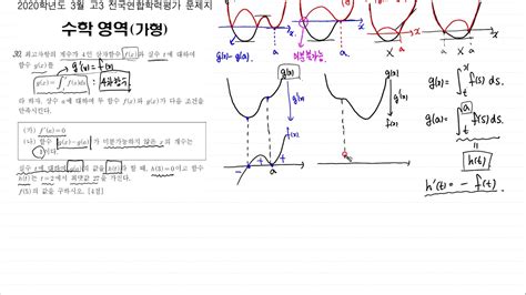 2020년 3월 고3 수학 가형 모의고사424시행 30번 해설 Youtube