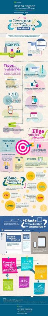 Cómo Crear Una Campaña Publicitaria En Facebook Infografia Socialmedia Marketing Tics Y