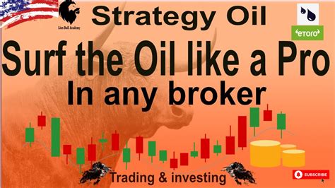 Trading Strategy For The Oil Crude Oil Wti Brent In Etoro Or Any