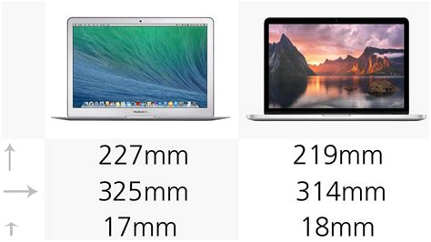 Macbook Air 2014 Vs Macbook Pro With Retina Display Late 2013