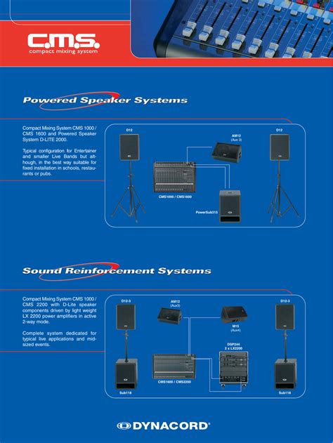 Dynacord Compact Mixing System Users Manual CMS Serie D E