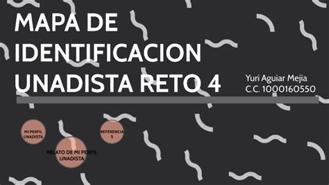 Mapa De Identificacion Unadista Reto By Yuri Aguiar Mejia On Prezi