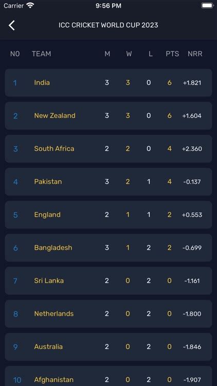 Bingsport Football Live Tv By Abdul Shakoor