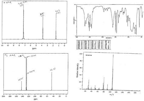 SOLVED Hello I Need Help With Identifying The Molecular Strucutre Of