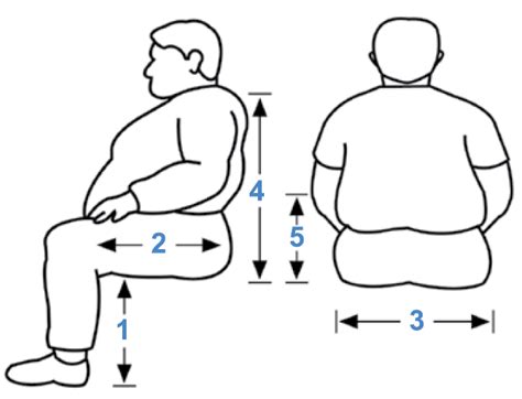 Measuring Proper Fit And Wheelchair Construction Gendron