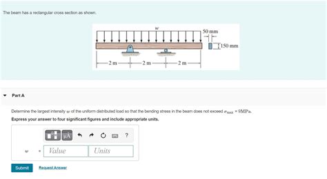 Solved The Beam Has A Rectangular Cross Section As Show