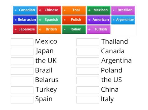 Roadmap A1 Unit 1C Countries And Nationalities Une Las Parejas