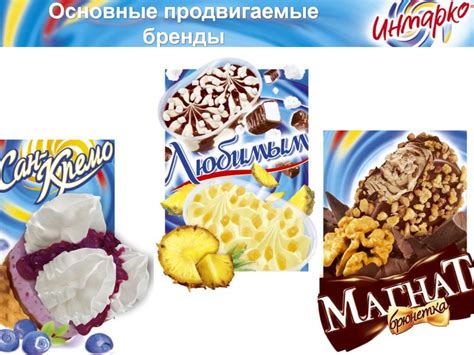Компания Инмарко. Анализ на рынке - online presentation