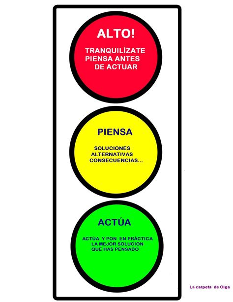 Semáforo O Que Significa As Cores REVOEDUCA