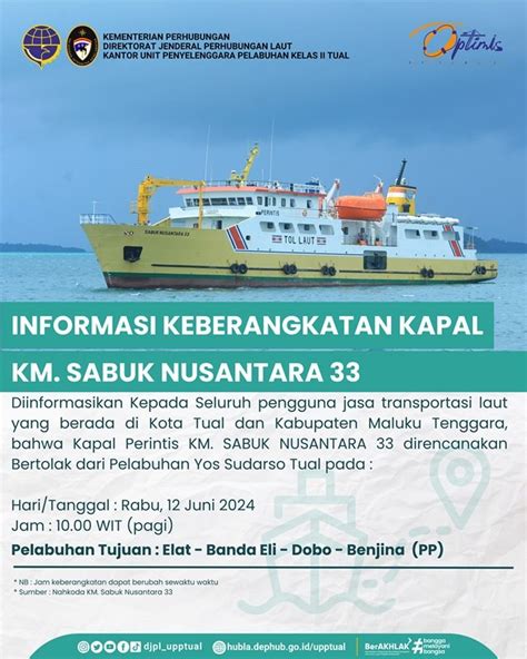 Jadwal Kapal Sabuk Nusantara Dan Rutenya Kata Omed