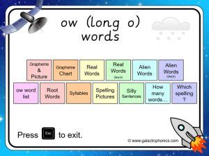 FREE Gr R Phonics O Flashcards Teacher Made Twinkl Worksheets