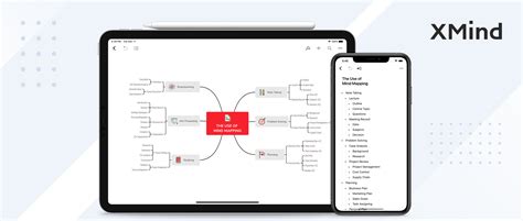 Braving 2020 With Xmind For Ios Updates Xmind The Most Popular Mind