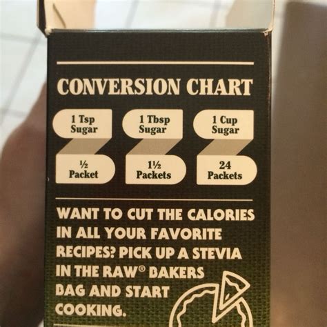 Stevia packet conversion chart