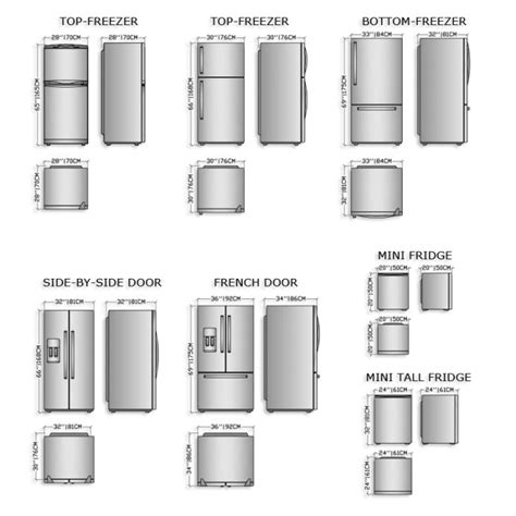 AutoCAD Blocks Refrigerator (Top, Front and Side View) Download