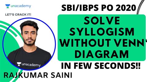 Syllogism Without Venn Diagram In English Syllogism Shortcut