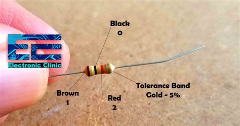 1k Ohm Resistor Color Code