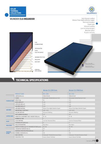 All Solimpeks Solar Catalogs And Technical Brochures