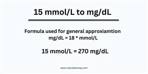 Mmol L To Mg Dl Calculatorway