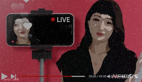 AvaVillain's Shocking Downfall: From Internet Fame to Privacy Catastrophe! - 7p0envs