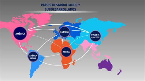 PaÍses Desarrollados Y Subdesarrollados By Sofia Acosta On Prezi