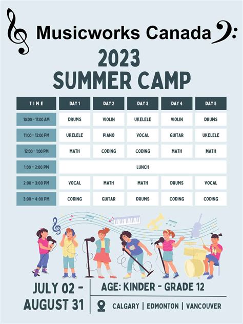 Music Summer Camp - Musicworks Canada