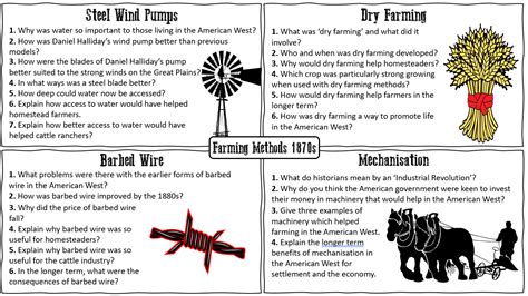 Farming Methods 1870s American West Gcse History Edexcel Lesson