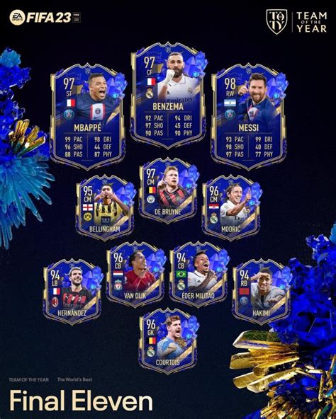 Fifa Toty Scopri La Squadra Dellanno