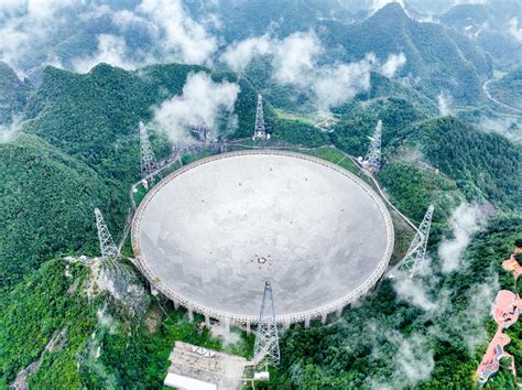 中國天眼新突破「看見」引力波 有助人類揭開宇宙奧祕 神州生活圈 中國 世界新聞網