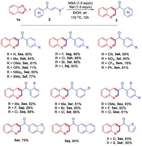 Scheme Reaction Conditions A Mmol Mmol