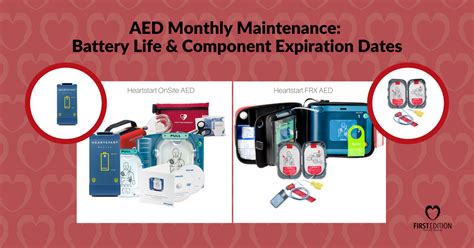 AED maintenance Archives - First Edition AED Calgary