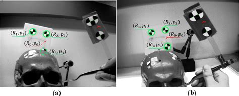 Figure From An Inertial And Optical Sensor Fusion Approach For Six