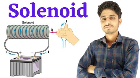 Solenoid Class 12 Physics Magnetic Field Due To Solenoid Ampere S Circuital Law Applications