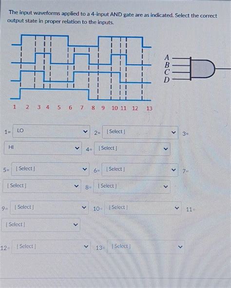 Solved The Input Waveforms Applied To A 4 Input AND Gate Are Chegg