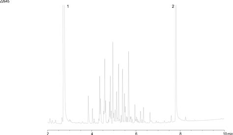 Epa 8082 Aroclor 1254 By Gcecd On Zb Clpesticides 1 Helium Gas