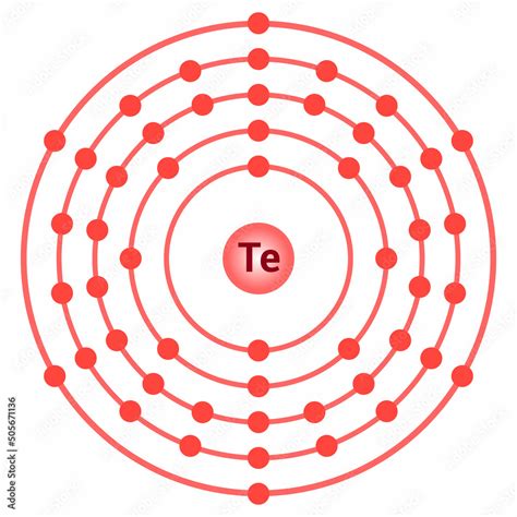 Bohr model of the Tellurium atom. electron structure of Tellurium Stock ...