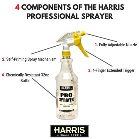 Harris 32 Oz Plastic Professional Spray Bottle 32 Oz Whole Bottle In