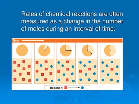 Ppt Understanding Chemical Reaction Rates Powerpoint Presentation