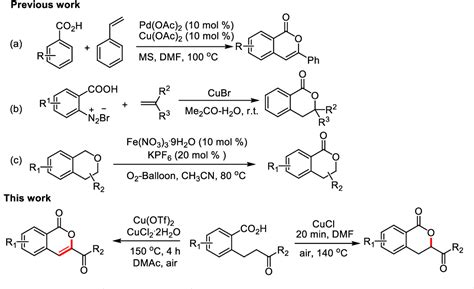 Figure 1 From Copper Promoted Intramolecular Oxidative Dehydrogenation