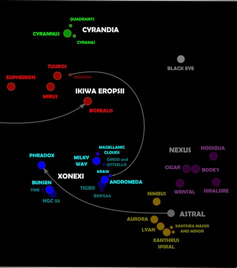 Sporewikifiction Universelocations Sporewiki Fandom