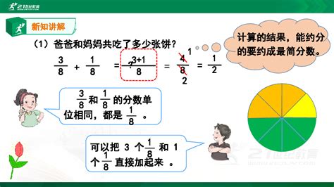 人教版 五年级下册6 1同分母分数加减法 共15张PPT 21世纪教育网