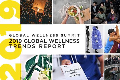 Wellness Industry Trends Global Wellness Institute