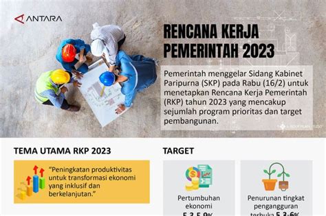 Download Dokumen Rkp Desa 2023 Bungko News