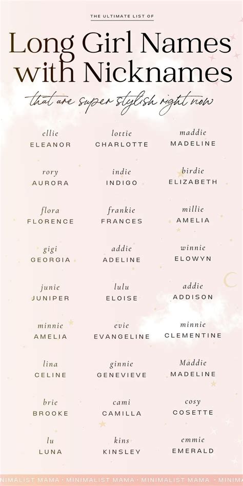 85 Prettiest Baby Girl Names With Nicknames 2023 Best Character