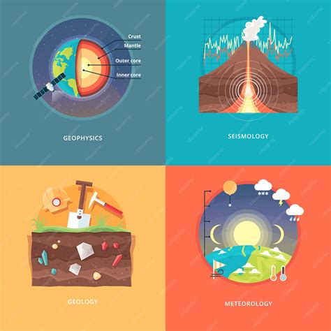 Ilustraciones Del Concepto De Educación Y Ciencia Geofísica Sismología Geología Meteorología