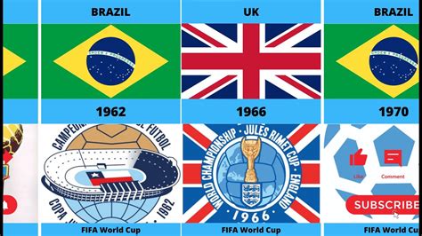 All FIFA World Cup Winners Comparison 1930 2024 YouTube