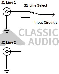 Practical Line Input Circuits Michael Fidler Classic Audio Ltd